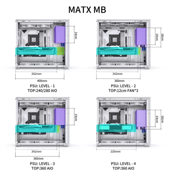 VỎ CASE PC JONSBO D41 MESH WHITE - Ảnh 11